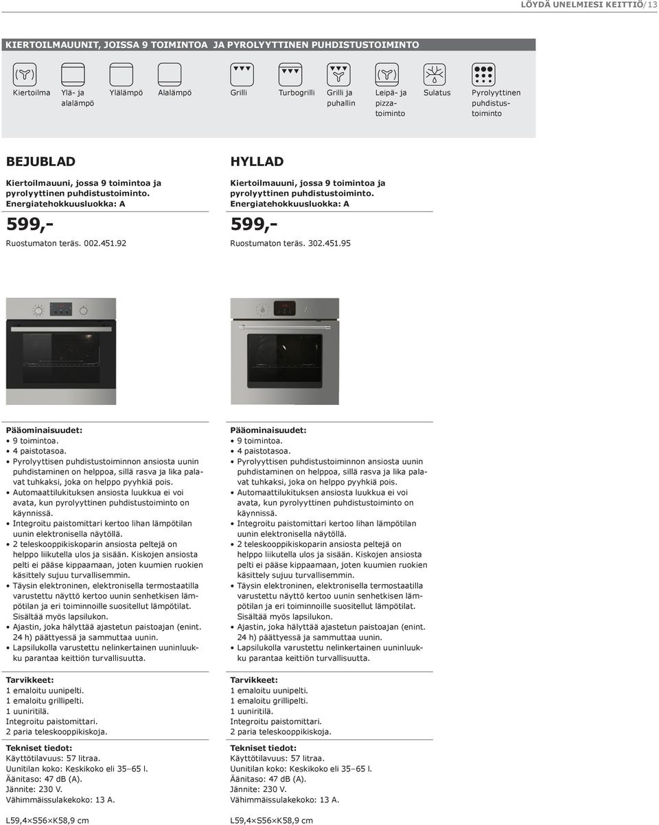 energiatehokkuusluokka: A 599,- 599,- kiertoilmauuni, jossa 9 toimintoa ja pyrolyyttinen puhdistustoiminto. energiatehokkuusluokka: A Ruostumaton teräs. 002.451.92 Ruostumaton teräs. 302.451.95 9 toimintoa.