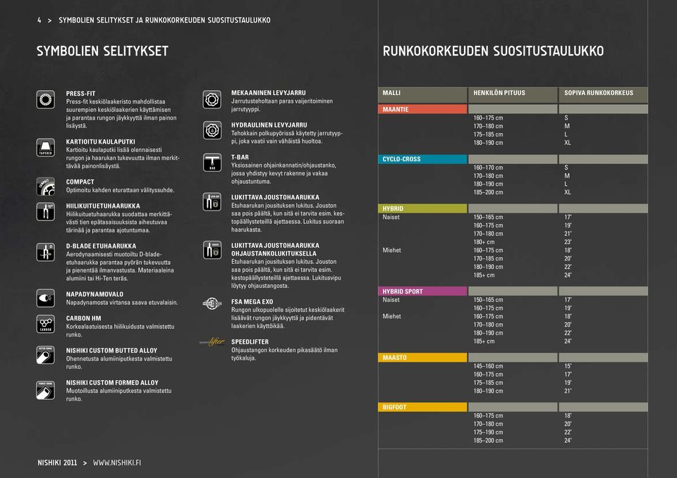 COMPACT Optimoitu kahden eturattaan välityssuhde. HIILIKUITU Hiilikuituetuhaarukka suodattaa merkittävästi tien epätasaisuuksista aiheutuvaa tärinää ja parantaa ajotuntumaa.