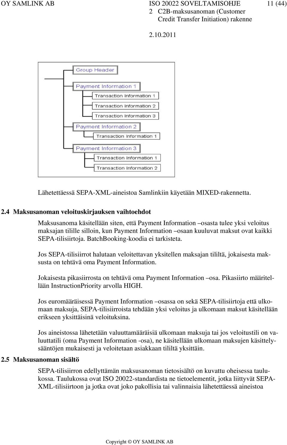 4 Maksusanoman veloituskirjauksen vaihtoehdot Maksusanoma käsitellään siten, että Payment Information osasta tulee yksi veloitus maksajan tilille silloin, kun Payment Information osaan kuuluvat