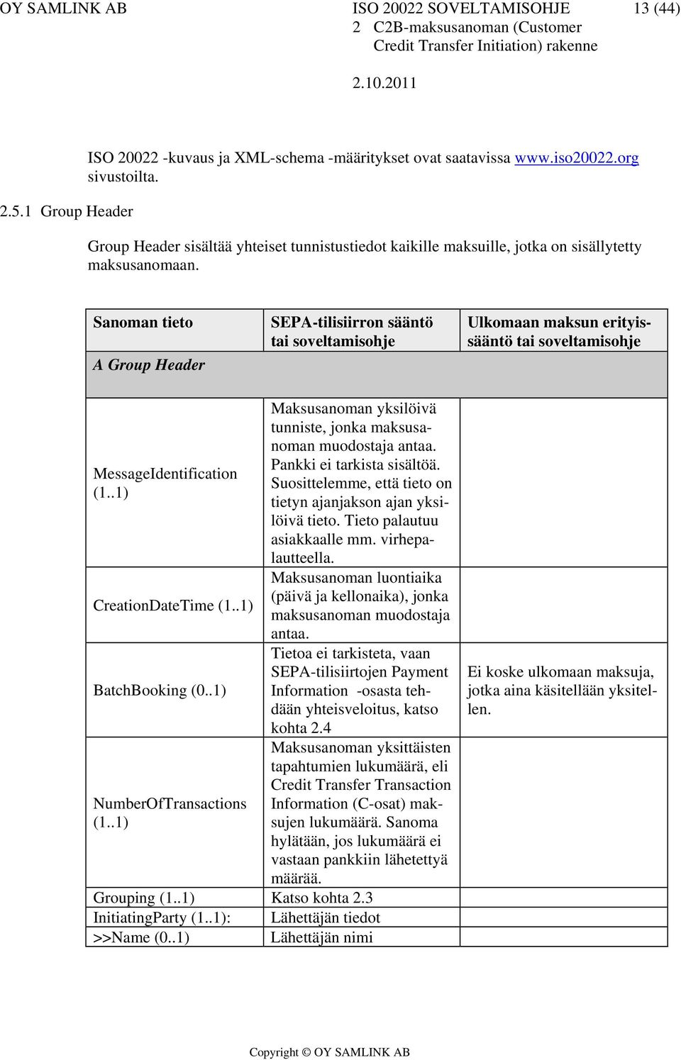 Sanoman tieto A Group Header SEPA-tilisiirron sääntö tai soveltamisohje Ulkomaan maksun erityissääntö tai soveltamisohje MessageIdentification (1..1) CreationDateTime (1..1) BatchBooking (0.