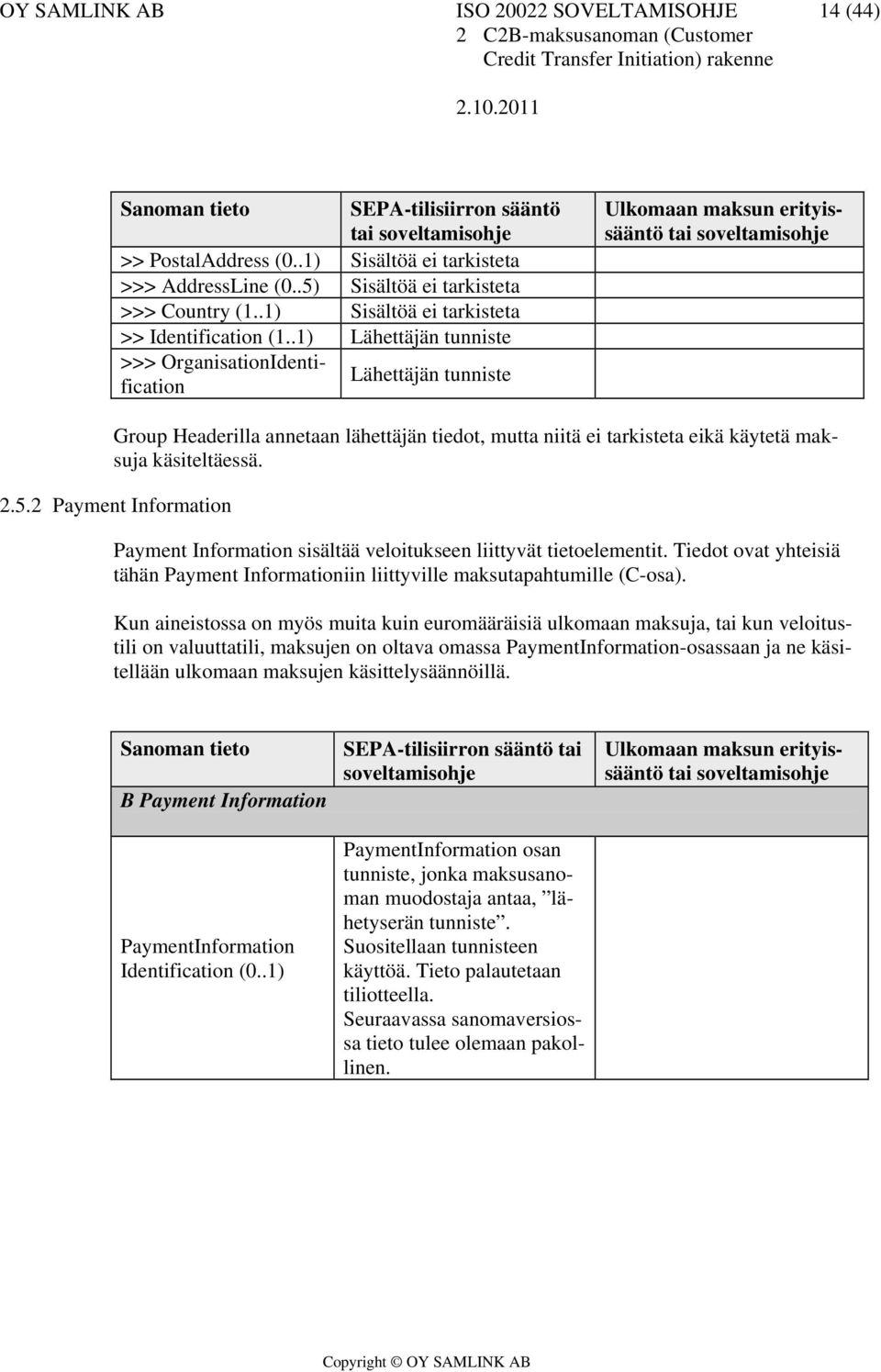 .1) Lähettäjän tunniste >>> OrganisationIdentification Lähettäjän tunniste Ulkomaan maksun erityissääntö tai soveltamisohje Group Headerilla annetaan lähettäjän tiedot, mutta niitä ei tarkisteta eikä