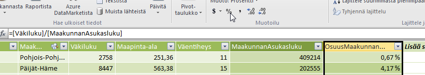 asukasluvun osuus maakunnan asukasluvusta =[Väkiluku]/[MaakunnanAsukasluku] 9.11.