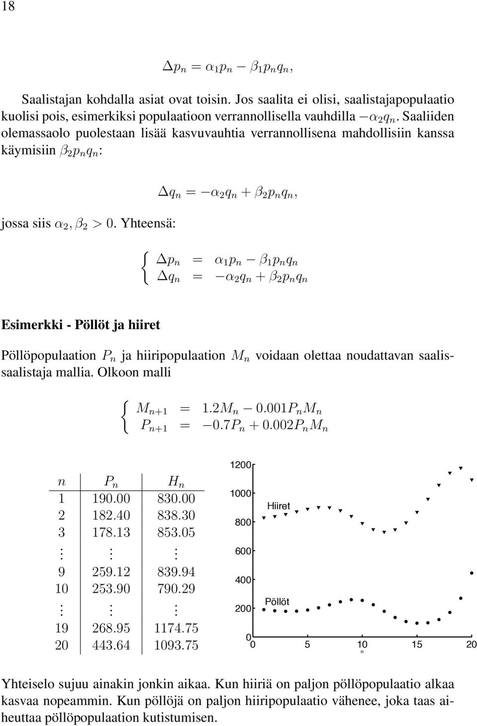 Yhteensä: q n = α 2 q n + β 2 p n q n, { pn = α 1 p n β 1 p n q n q n = α 2 q n + β 2 p n q n Esimerkki - Pöllöt ja hiiret Pöllöpopulaation P n ja hiiripopulaation M n voidaan olettaa noudattavan