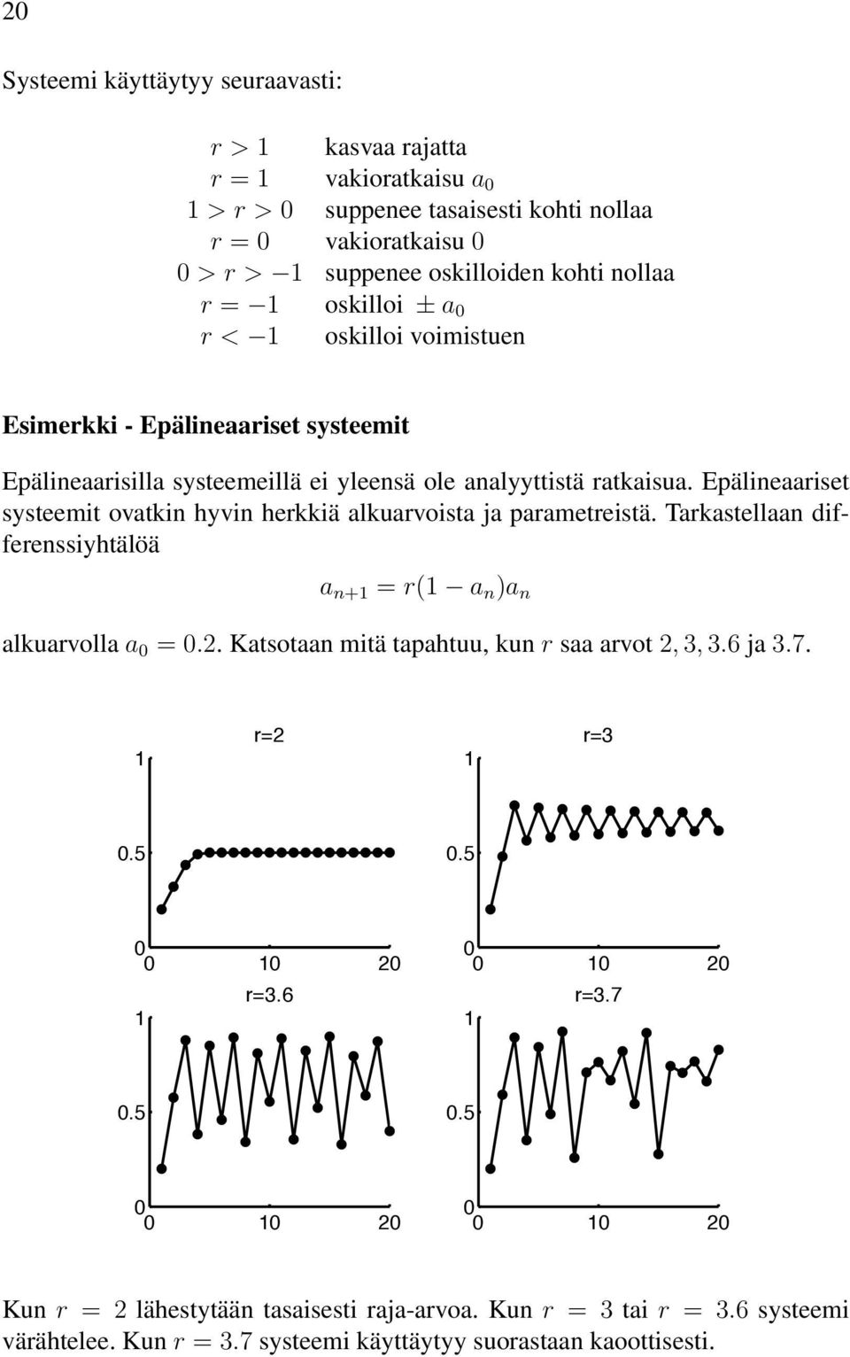 Epälineaariset systeemit ovatkin hyvin herkkiä alkuarvoista ja parametreistä. Tarkastellaan differenssiyhtälöä a n+1 = r(1 a n )a n alkuarvolla a =.2.