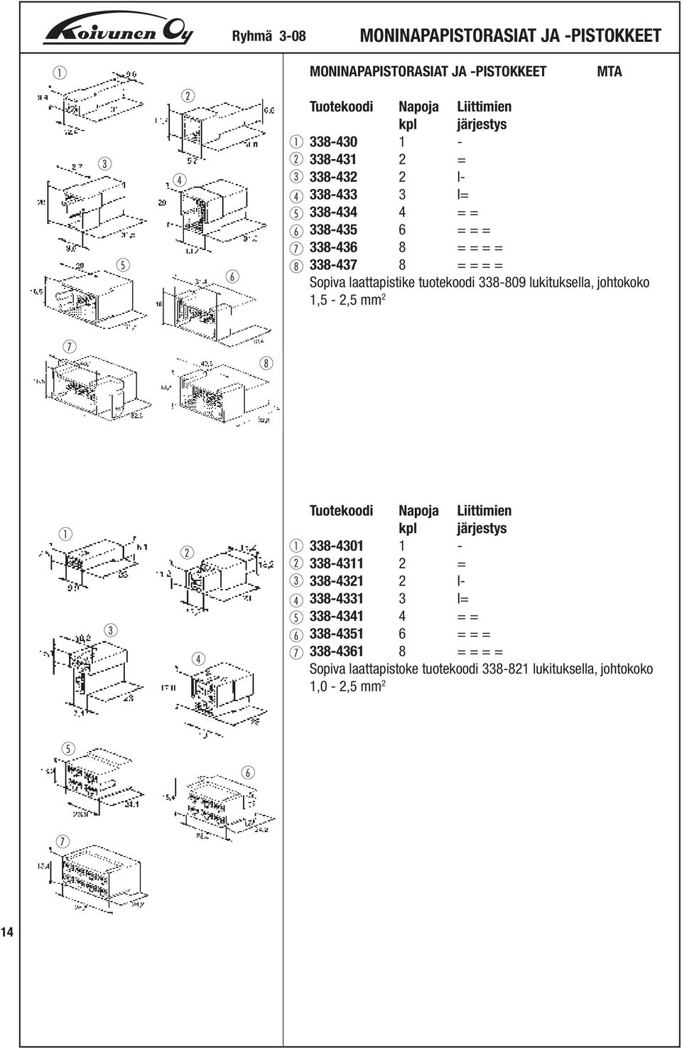 tuotekoodi 338-809 lukituksella, johtokoko 1,5-2,5 mm 2 Tuotekoodi Napoja Liittimien kpl järjestys 338-4301 1-338-4311 2 = 338-4321 2