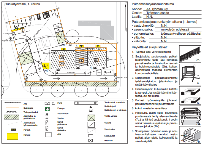 13 (32) Kuva 1. Esimerkki runotyövaiheen 1. kerroksen putoamissuojaussuunnitelmasta (Ratu S-1223 suunnitteluohje.) 3.2.2 Telinesuunnitelma Telinesuunnitelmat tukeutuvat putoamissuojaussuunnitelmaan ja telinetyyppien valinta kannattaa tehdä jo työmaan alussa putoamissuojaussuunnitelmaa tehdessä.