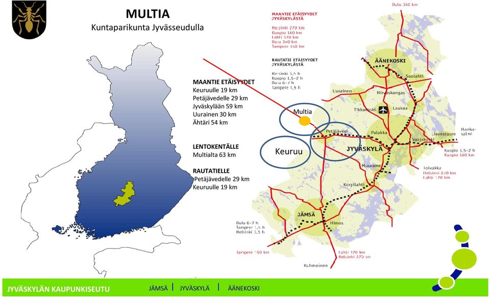 Multia LENTOKENTÄLLE Multialta 63 km Keuruu RAUTATIELLE Petäjävedelle