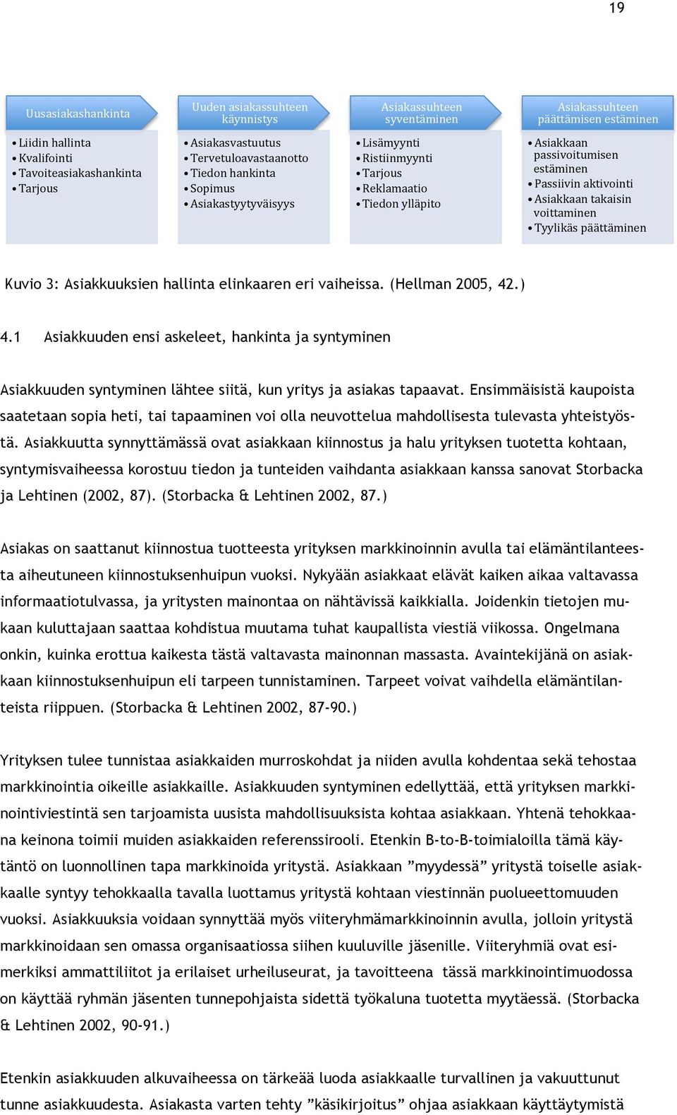 Passiivin*aktivointi* Asiakkaan*takaisin* voittaminen* Tyylikäs*päättäminen* Kuvio 3: Asiakkuuksien hallinta elinkaaren eri vaiheissa. (Hellman 2005, 42.) 4.