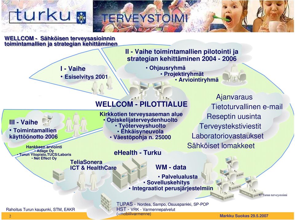 Kirkkotien terveysaseman alue Opiskelijaterveydenhuolto Työterveyshuolto Ehkäisyneuvola Väestöpohja n.