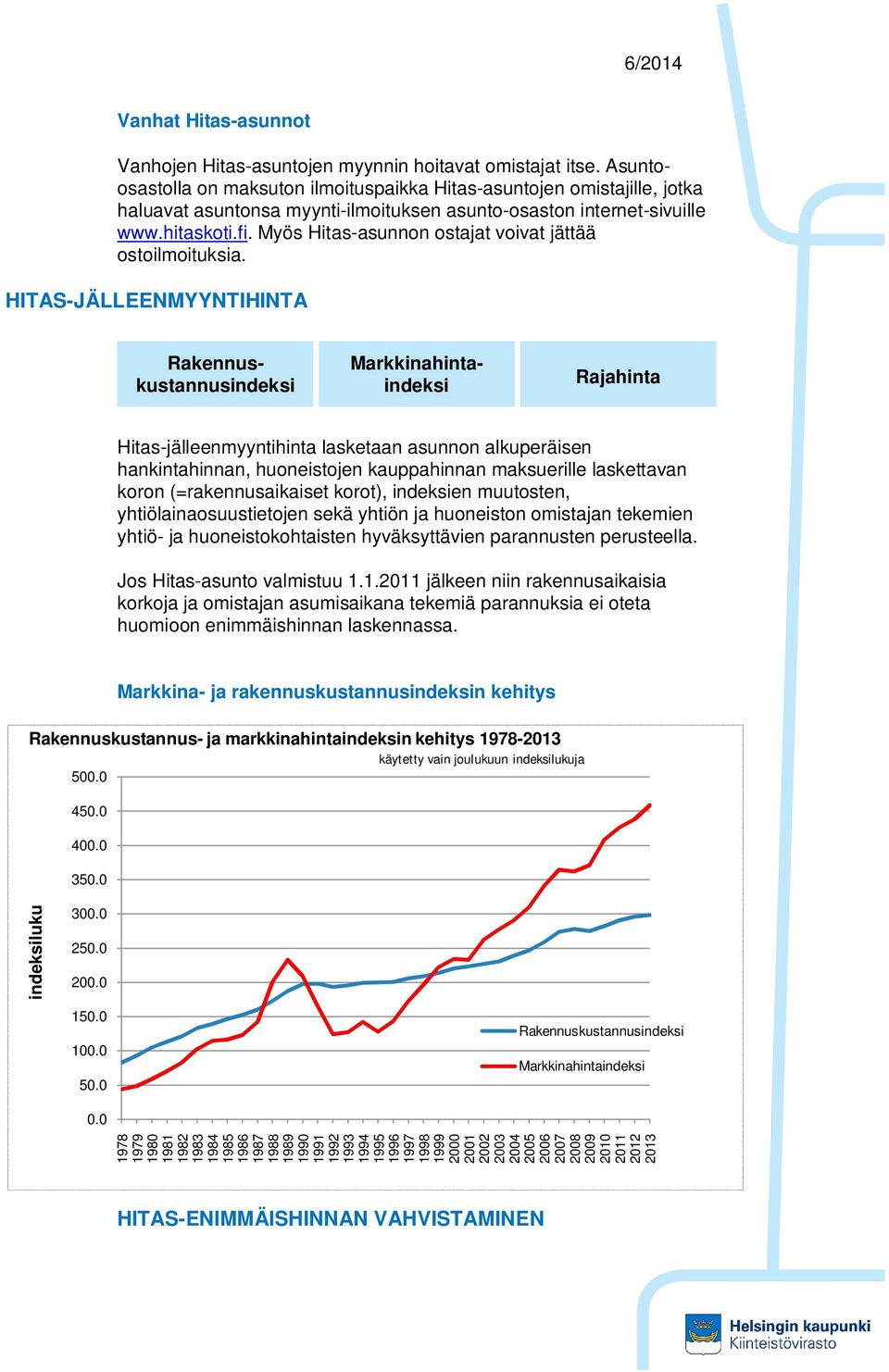 Myös Hitas-asunnon ostajat voivat jättää ostoilmoituksia.