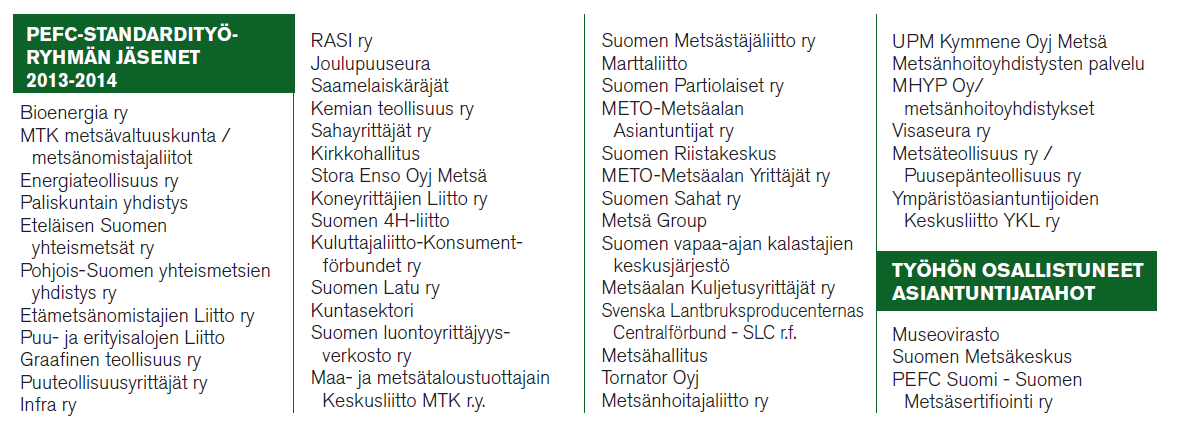 PEFC FI -metsäkriteereiden päivitys 2013-2014 Kriteerien asettamisen prosessi: Standardityöryhmässä edustettuna laaja kirjo