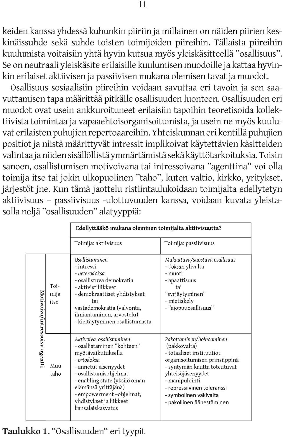 Se on neutraali yleiskäsite erilaisille kuulumisen muodoille ja kattaa hyvinkin erilaiset aktiivisen ja passiivisen mukana olemisen tavat ja muodot.