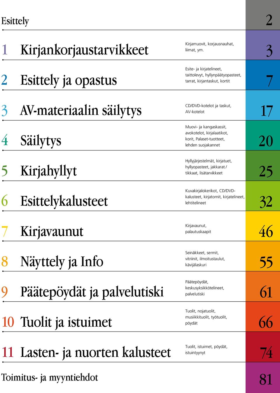 Esite- ja kirjatelineet, taittolevyt, hyllynpäätyopasteet, tarrat, kirjantaskut, kortit CD/DVD-kotelot ja taskut, AV-kotelot Muovi- ja kangaskassit, avokotelot, kirjalaatikot, korit,