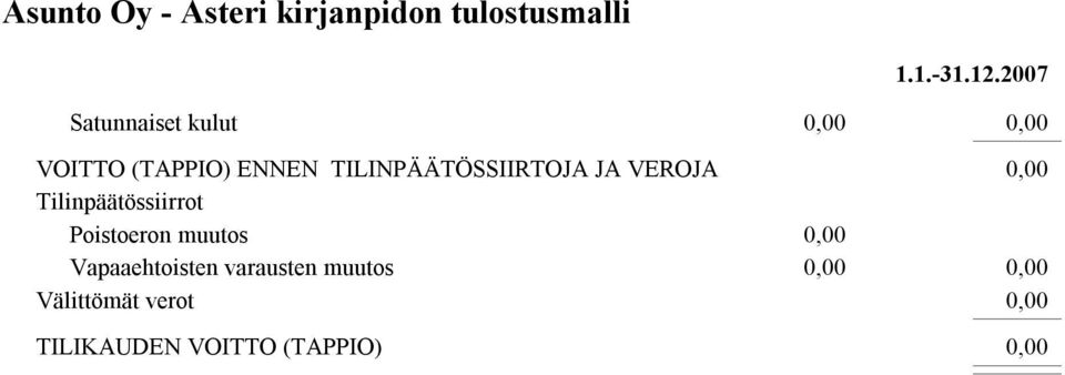 TILINPÄÄTÖSSIIRTOJA JA VEROJA Tilinpäätössiirrot