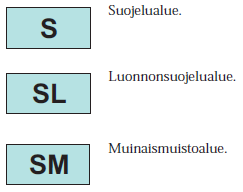 Aluevarausmerkinnät EN: esim. tuulivoimalat EO: sora, turve, maa-aineet; vesien tila S: ei erillislakia suojelun taustalla LSL 31 heikentämiskielto ELYn rajauksen jälkeen Esim.