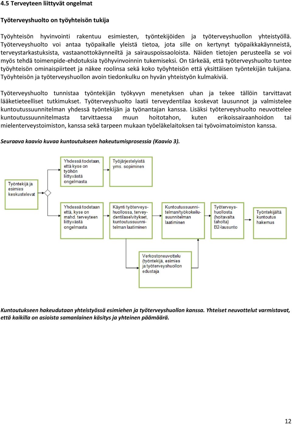 Näiden tietojen perusteella se voi myös tehdä toimenpide-ehdotuksia työhyvinvoinnin tukemiseksi.