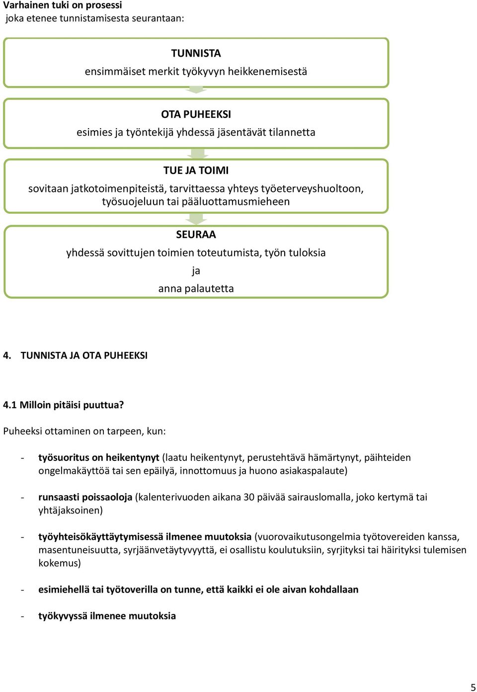 TUNNISTA JA OTA PUHEEKSI 4.1 Milloin pitäisi puuttua?