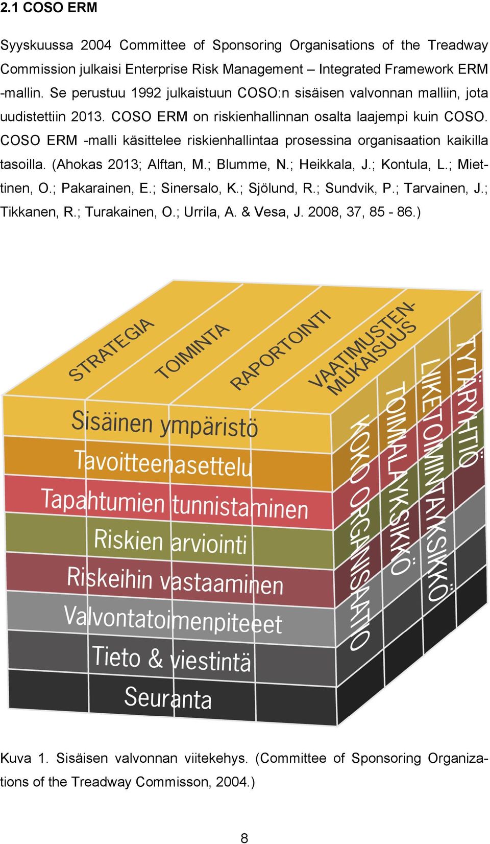 COSO ERM -malli käsittelee riskienhallintaa prosessina organisaation kaikilla tasoilla. (Ahokas 2013; Alftan, M.; Blumme, N.; Heikkala, J.; Kontula, L.; Miettinen, O.; Pakarainen, E.