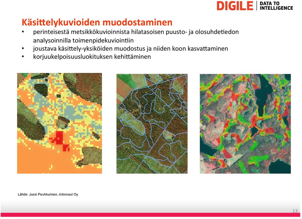 toimenpidekuvioin=in joustava käsi\ely- yksiköiden muodostus ja niiden