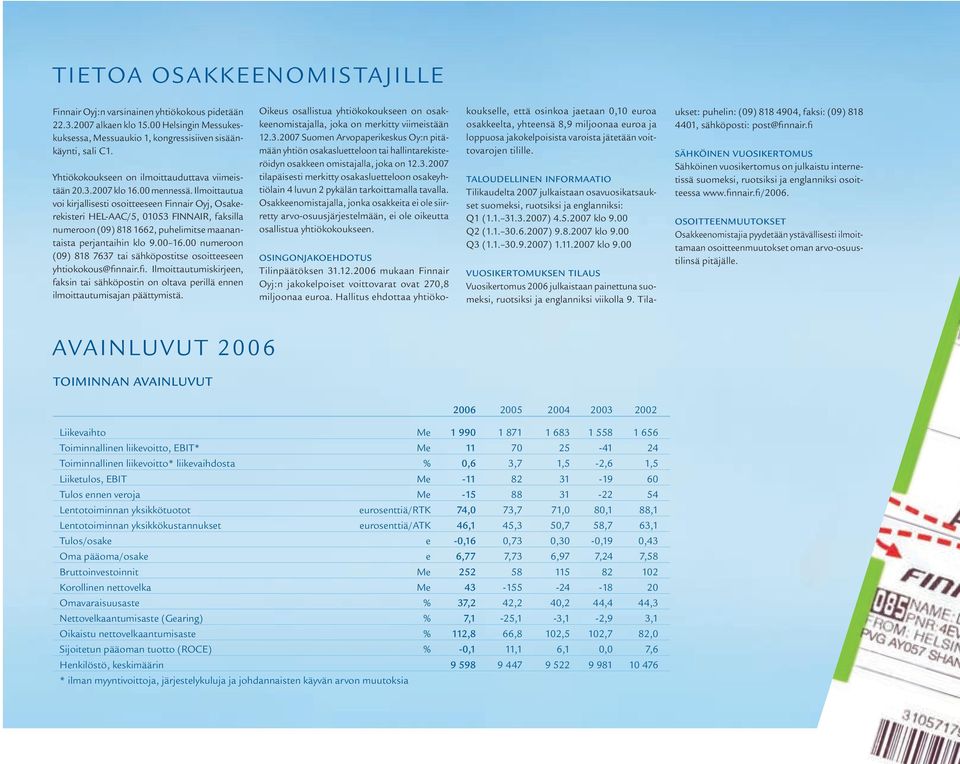 Ilmoittautua voi kirjallisesti osoitteeseen Finnair Oyj, Osakerekisteri HEL-AAC/5, 01053 FINNAIR, faksilla numeroon (09) 818 1662, puhelimitse maanantaista perjantaihin klo 9.00 16.