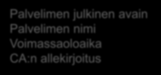 Varmenne Varmenne eli sertifikaatti Varmentajan eli sertifiointiauktoriteetin (CA) allekirjoittama viesti, joka sitoo julkisen avaimen käyttäjän tai koneen nimeen Voi kertoa muutakin tietoa avaimen