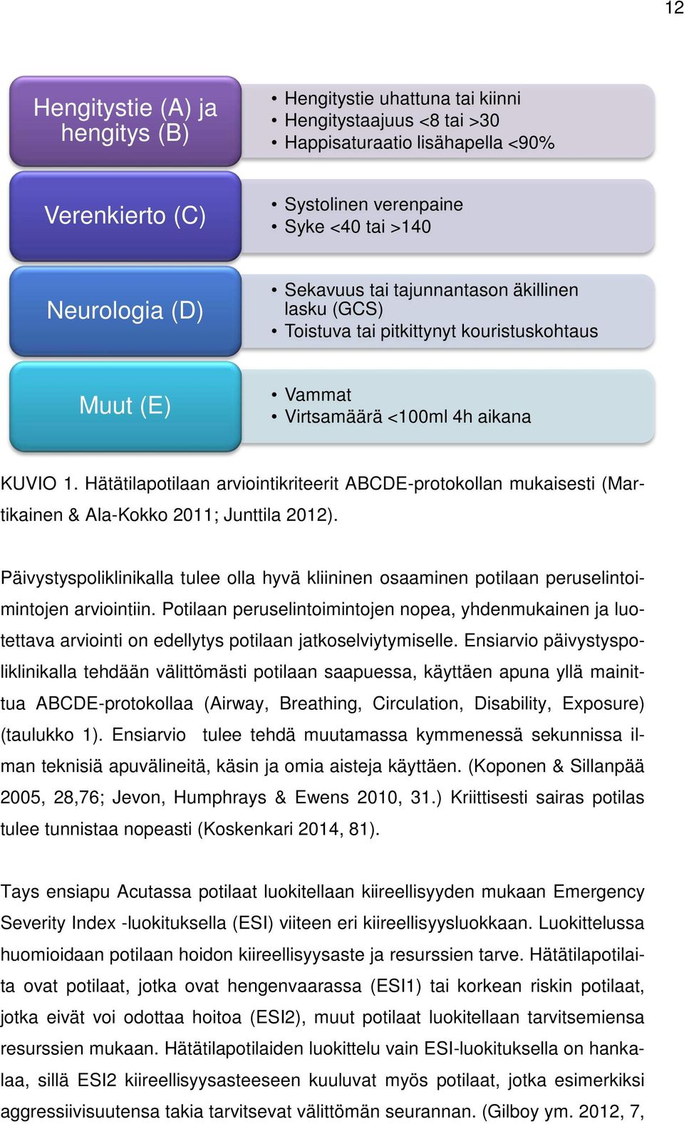 Hätätilapotilaan arviointikriteerit ABCDE-protokollan mukaisesti (Martikainen & Ala-Kokko 2011; Junttila 2012).