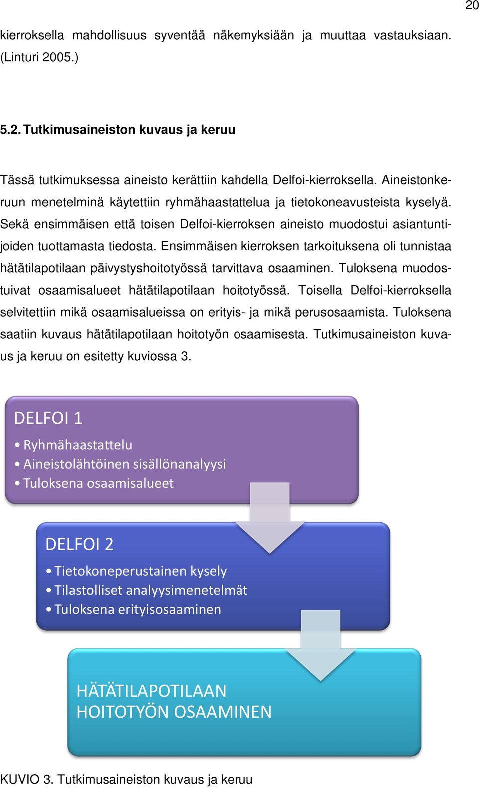 Ensimmäisen kierroksen tarkoituksena oli tunnistaa hätätilapotilaan päivystyshoitotyössä tarvittava osaaminen. Tuloksena muodostuivat osaamisalueet hätätilapotilaan hoitotyössä.