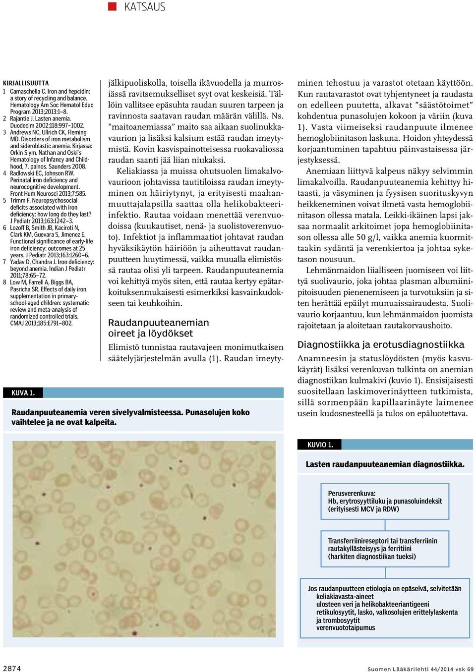 4 Radlowski EC, Johnson RW. Perinatal iron deficiency and neurocognitive development. Front Hum Neurosci 2013;7:585. 5 Trimm F.