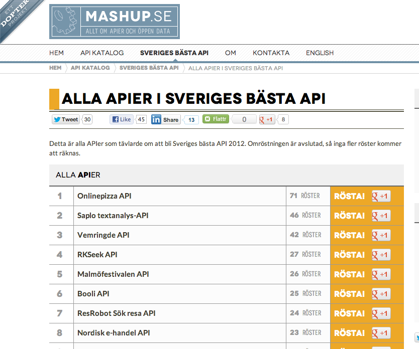 Missä on Suomen