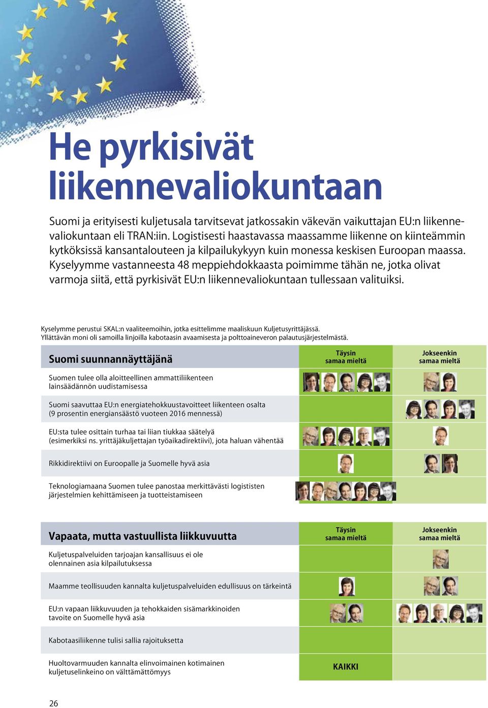 Kyselyymme vastanneesta 48 meppiehdokkaasta poimimme tähän ne, jotka olivat varmoja siitä, että pyrkisivät EU:n liikennevaliokuntaan tullessaan valituiksi.