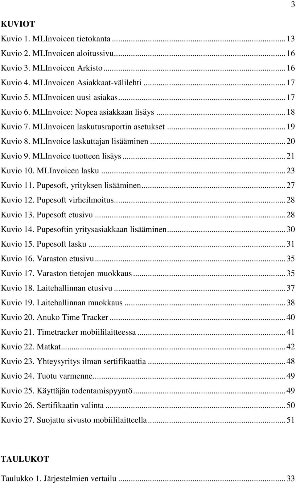 .. 21 Kuvio 10. MLInvoicen lasku... 23 Kuvio 11. Pupesoft, yrityksen lisääminen... 27 Kuvio 12. Pupesoft virheilmoitus... 28 Kuvio 13. Pupesoft etusivu... 28 Kuvio 14.