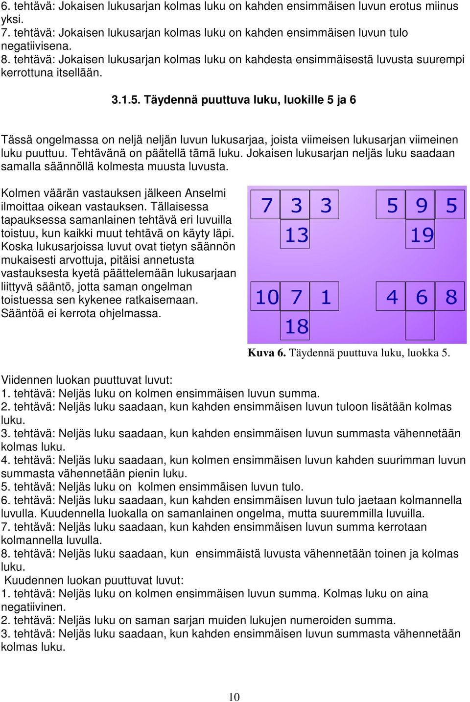 Täydennä puuttuva luku, luokille 5 ja 6 Tässä ongelmassa on neljä neljän luvun lukusarjaa, joista viimeisen lukusarjan viimeinen luku puuttuu. Tehtävänä on päätellä tämä luku.