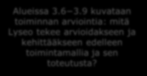 Laatukäsikirjan osa-alueet Yleistä 1 Laatu-Lyseo 2 Lukio-opetuksen visio ja strategia 3 Laatutyön tavoitteet, kriteerit, ohjaus, arviointi ja seuranta 3.1 Johtaminen } 3.2 Strategia 3.3 Henkilöstö 3.