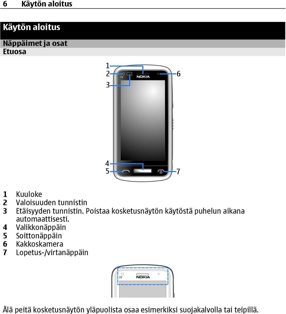 Poistaa kosketusnäytön käytöstä puhelun aikana automaattisesti.