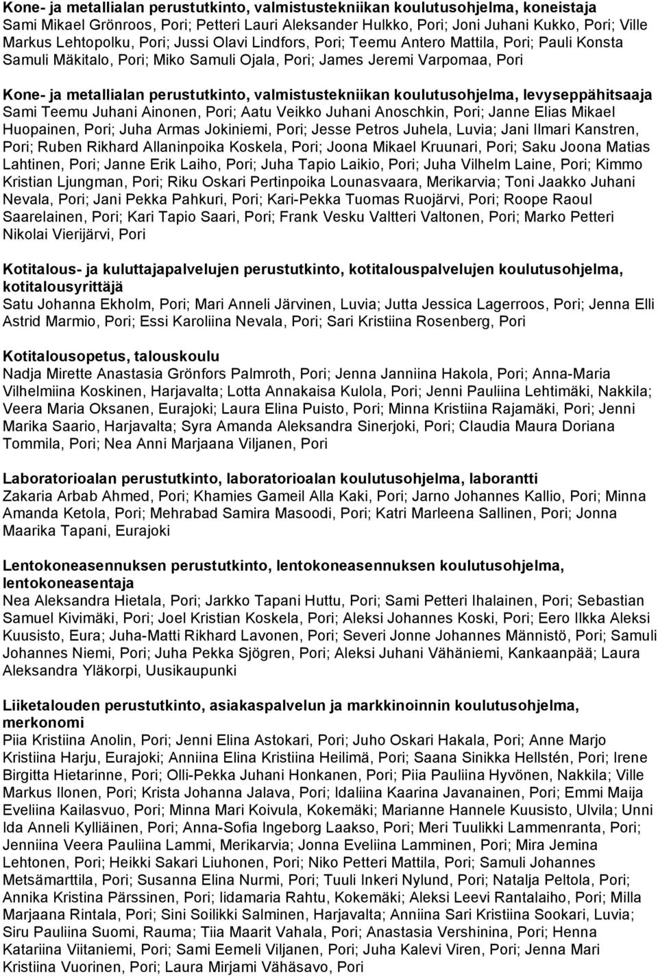 Ainonen, ; Aatu Veikko Juhani Anoschkin, ; Janne Elias Mikael Huopainen, ; Juha Armas Jokiniemi, ; Jesse Petros Juhela, Luvia; Jani Ilmari Kanstren, ; Ruben Rikhard Allaninpoika Koskela, ; Joona