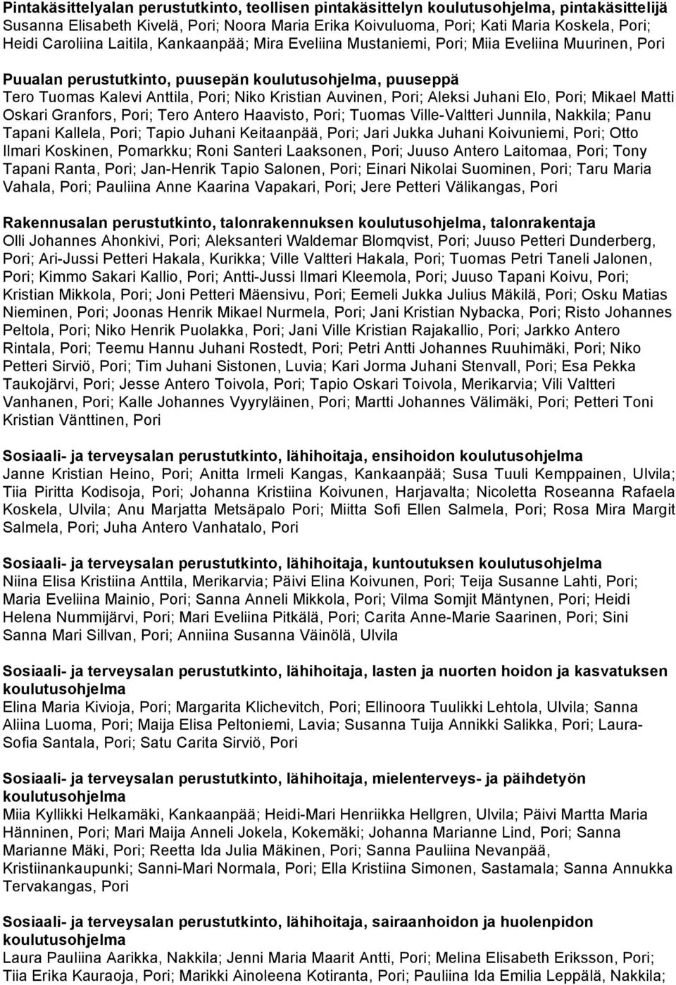; Tero Antero Haavisto, ; Tuomas Ville-Valtteri Junnila, Nakkila; Panu Tapani Kallela, ; Tapio Juhani Keitaanpää, ; Jari Jukka Juhani Koivuniemi, ; Otto Ilmari Koskinen, Pomarkku; Roni Santeri