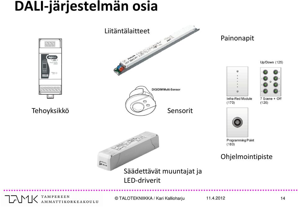 Ohjelmointipiste Säädettävät muuntajat