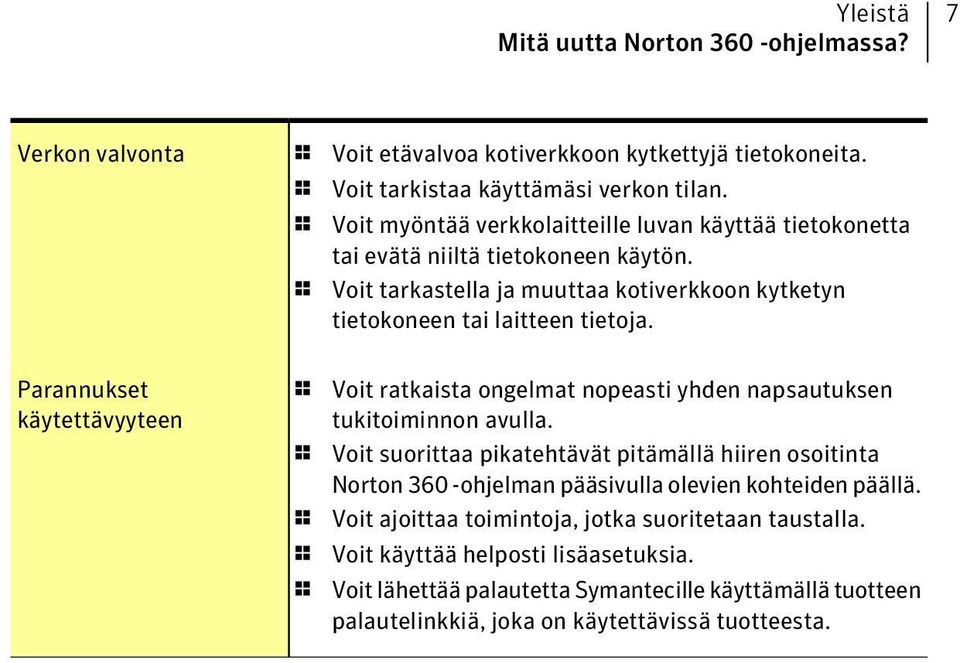 Parannukset käytettävyyteen 1 Voit ratkaista ongelmat nopeasti yhden napsautuksen tukitoiminnon avulla.