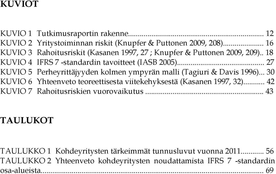 .. 27 KUVIO 5 Perheyrittäjyyden kolmen ympyrän malli (Tagiuri & Davis 1996)... 30 KUVIO 6 Yhteenveto teoreettisesta viitekehyksestä (Kasanen 1997, 32).