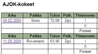 Koekauden kokeet (AJOK, KEAJ) Rasti tulee automaattisesti SKL:n koepöytäkirjalle