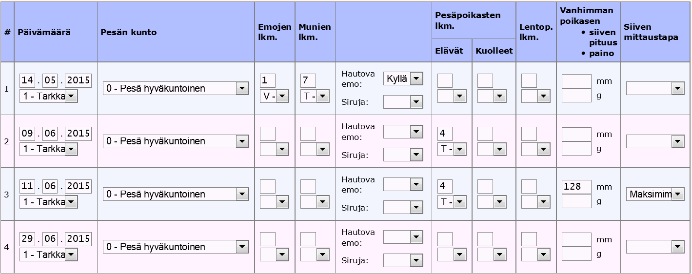 Petolintujen