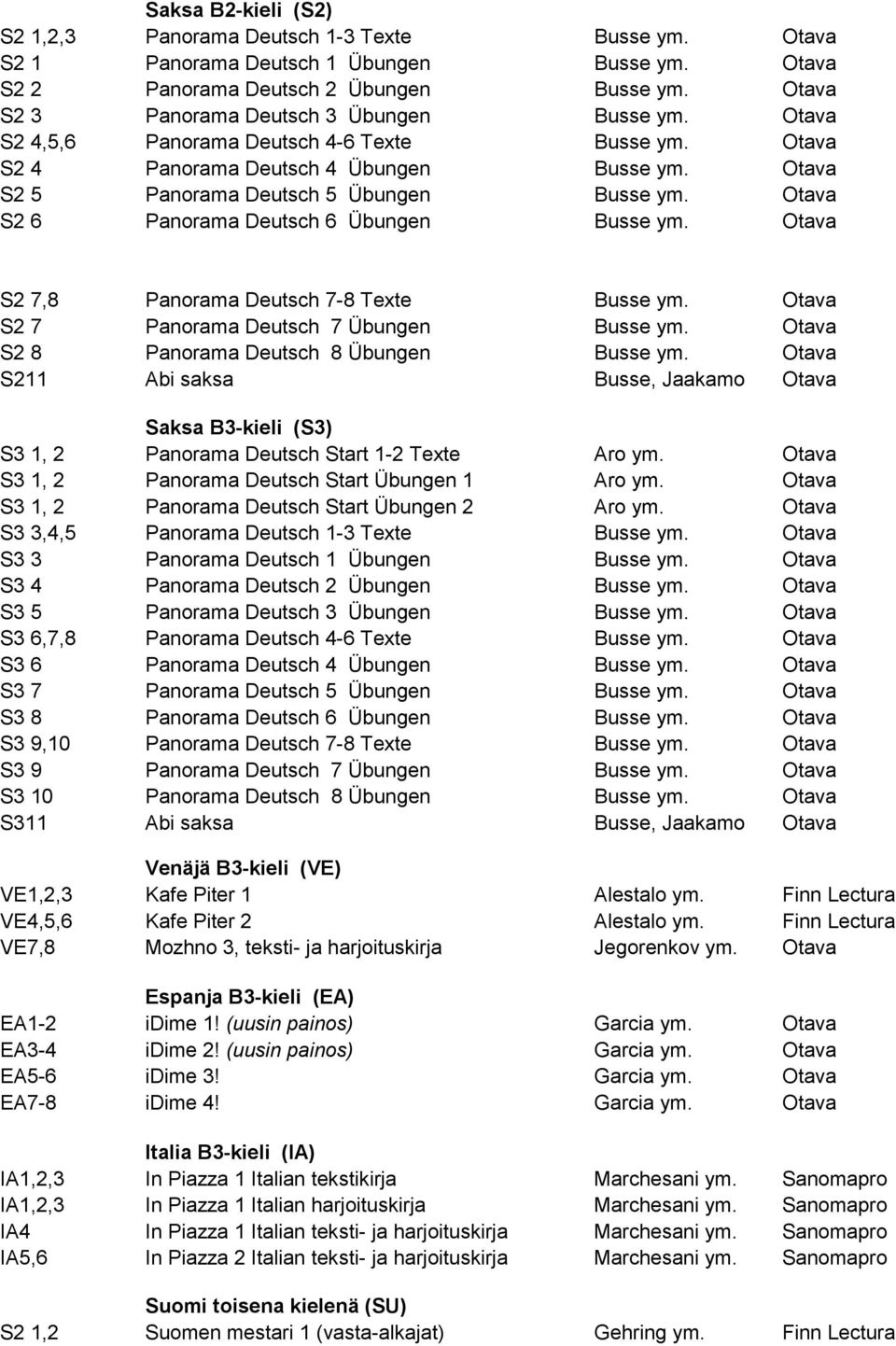 Otava S2 6 Panorama Deutsch 6 Übungen Busse ym. Otava S2 7,8 Panorama Deutsch 7-8 Texte Busse ym. Otava S2 7 Panorama Deutsch 7 Übungen Busse ym. Otava S2 8 Panorama Deutsch 8 Übungen Busse ym.