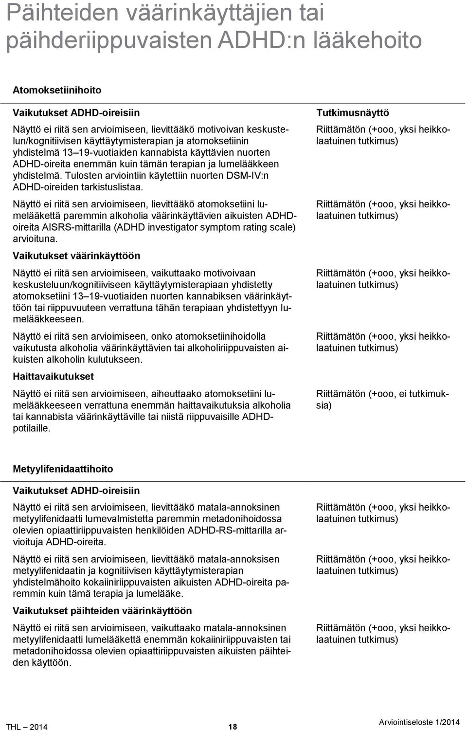 Tulosten arviointiin käytettiin nuorten DSM-IV:n ADHD-oireiden tarkistuslistaa.