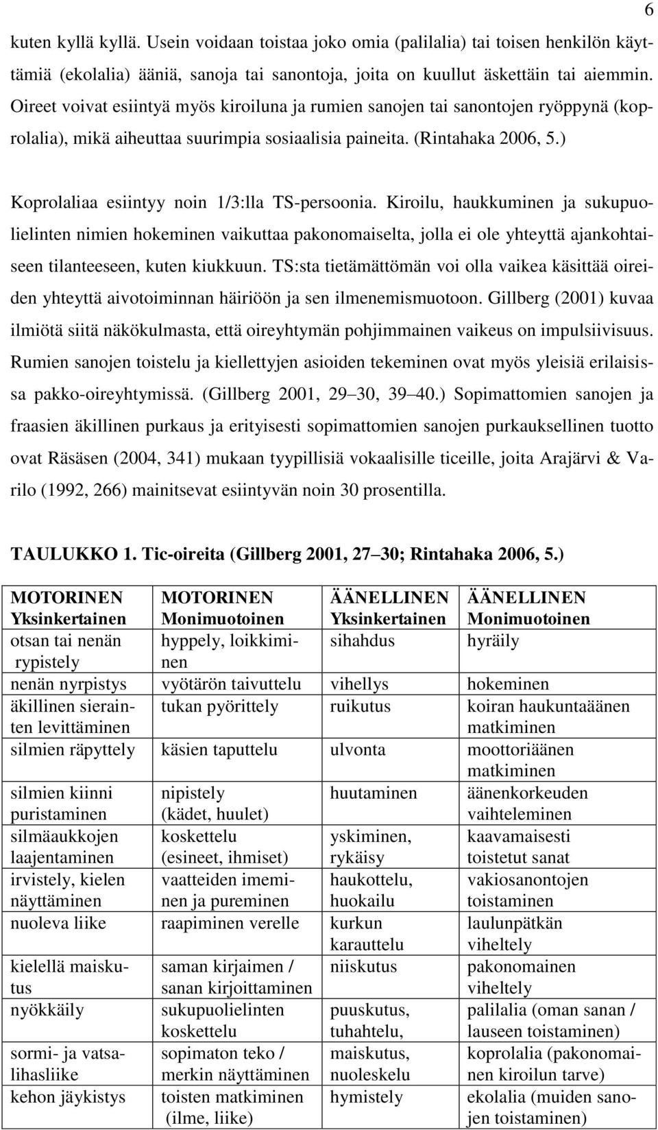 ) Koprolaliaa esiintyy noin 1/3:lla TS-persoonia. Kiroilu, haukkuminen ja sukupuolielinten nimien hokeminen vaikuttaa pakonomaiselta, jolla ei ole yhteyttä ajankohtaiseen tilanteeseen, kuten kiukkuun.