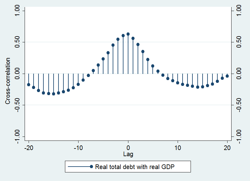 Kokonaisvelka ja BKT 3/3 Figure 5.