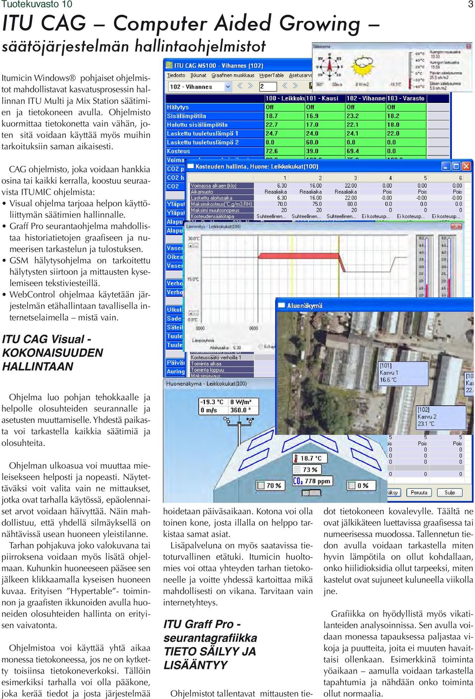 CAG ohjelmisto, joka voidaan hankkia osina tai kaikki kerralla, koostuu seuraavista ITUMIC ohjelmista: Visual ohjelma tarjoaa helpon käyttöliittymän säätimien hallinnalle.