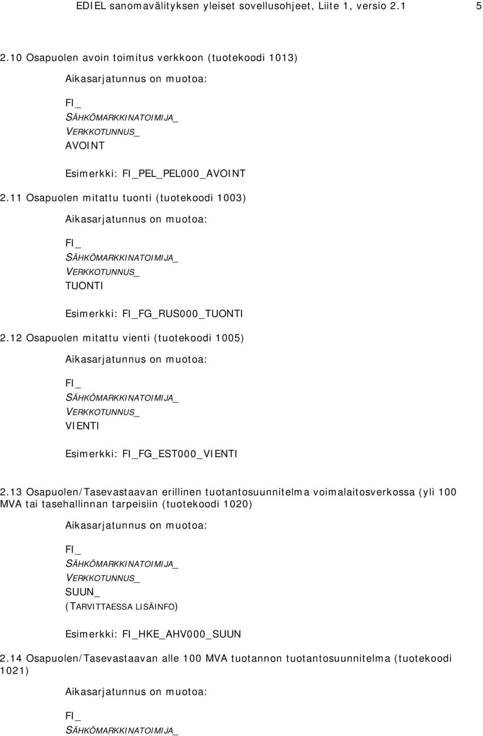 11 Osapuolen mitattu tuonti (tuotekoodi 1003) SÄHKÖMARKKINATOIMIJA_ VERKKOTUNNUS_ TUONTI Esimerkki: FG_RUS000_TUONTI 2.