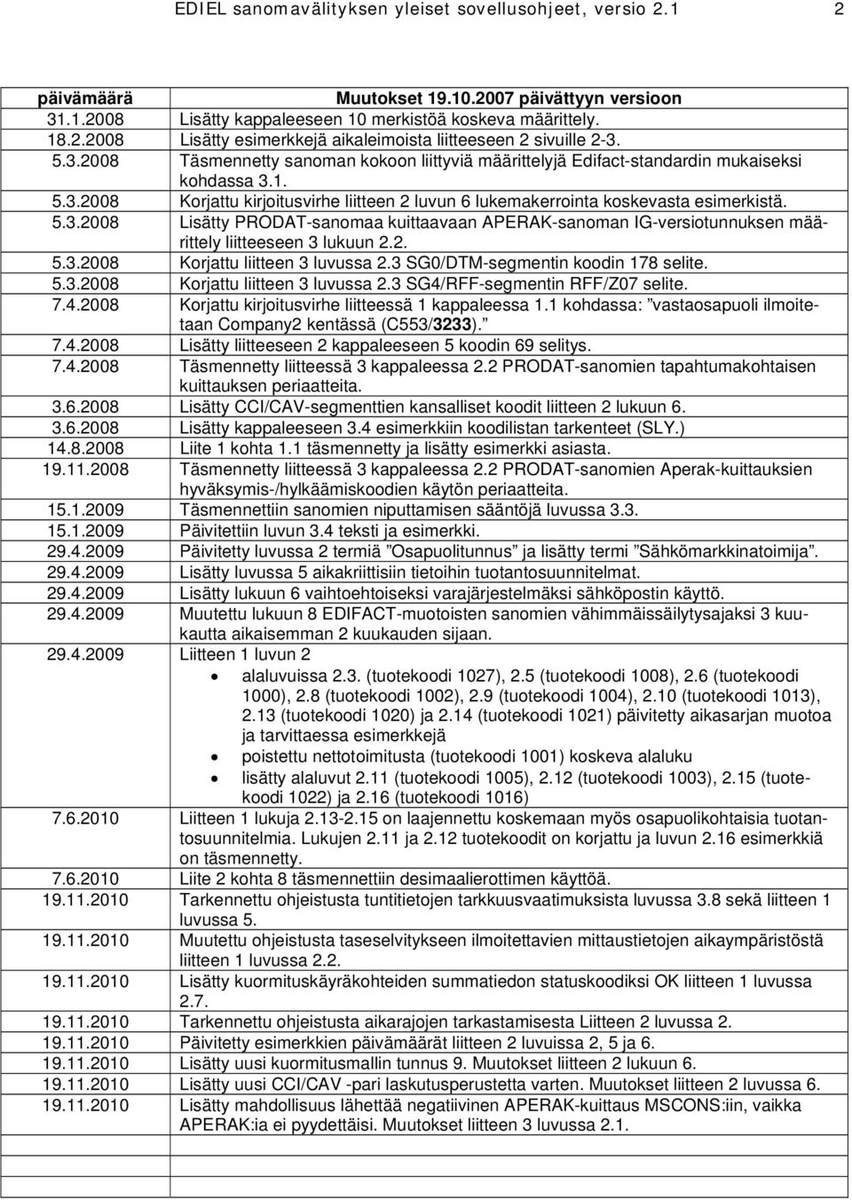 2. rittely liitteeseen 5.3.2008 Korjattu liitteen 3 luvussa 2.3 SG0/DTM-segmentin koodin 178 selite. 5.3.2008 Korjattu liitteen 3 luvussa 2.3 SG4/