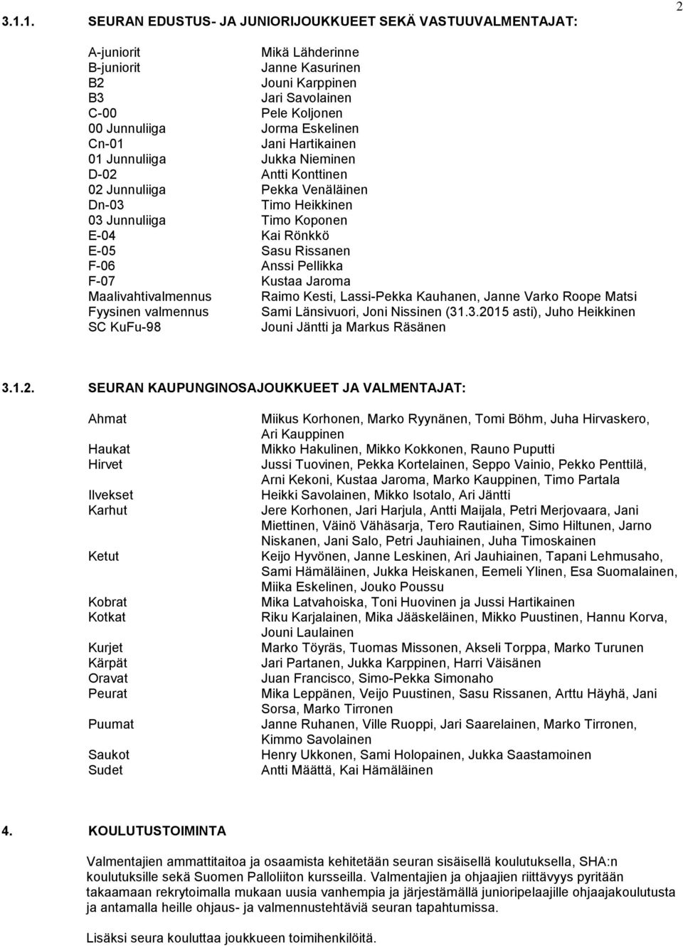 F-06 Anssi Pellikka F-07 Kustaa Jaroma Maalivahtivalmennus Raimo Kesti, Lassi-Pekka Kauhanen, Janne Varko Roope Matsi Fyysinen valmennus Sami Länsivuori, Joni Nissinen (31