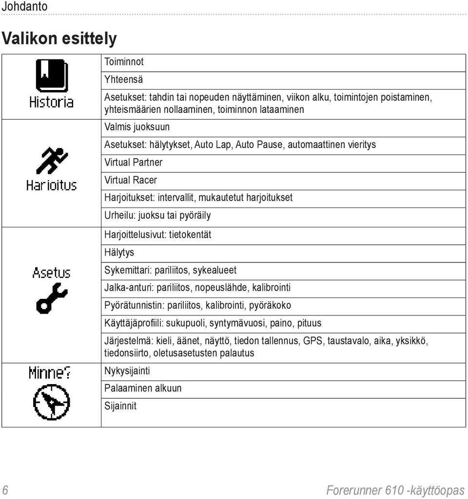 tietokentät Hälytys Sykemittari: pariliitos, sykealueet Jalka-anturi: pariliitos, nopeuslähde, kalibrointi Pyörätunnistin: pariliitos, kalibrointi, pyöräkoko Käyttäjäprofiili: sukupuoli,